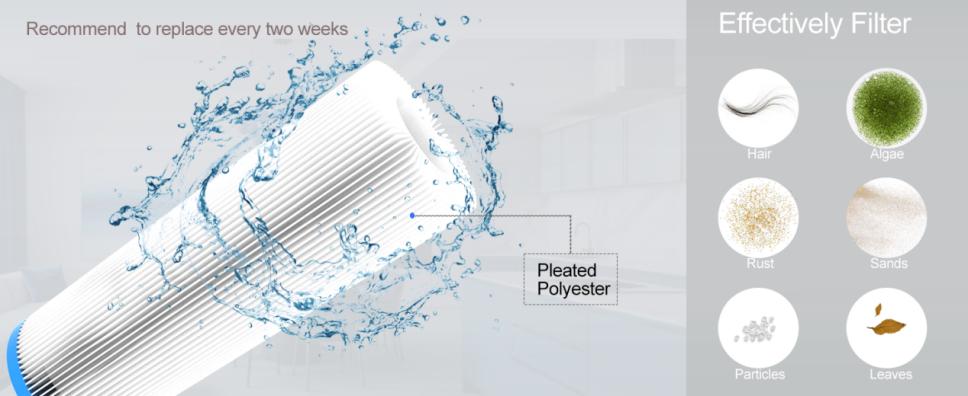 In medio Surge Sinarum scriptor Market Frigus mitte Chiller: Hi-Q THERAPY® ducit Innovation