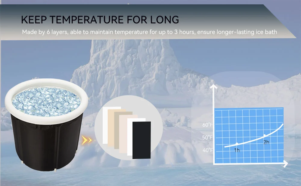 Multilayed Ice Plunge Tub Freestanding